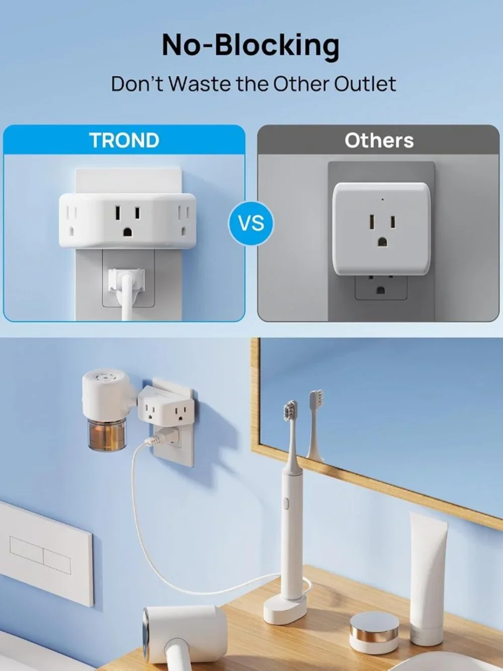 Multi Plug Outlet Extender 2 Pack - 3 Way Angled Wall Adapter for Home & Travel